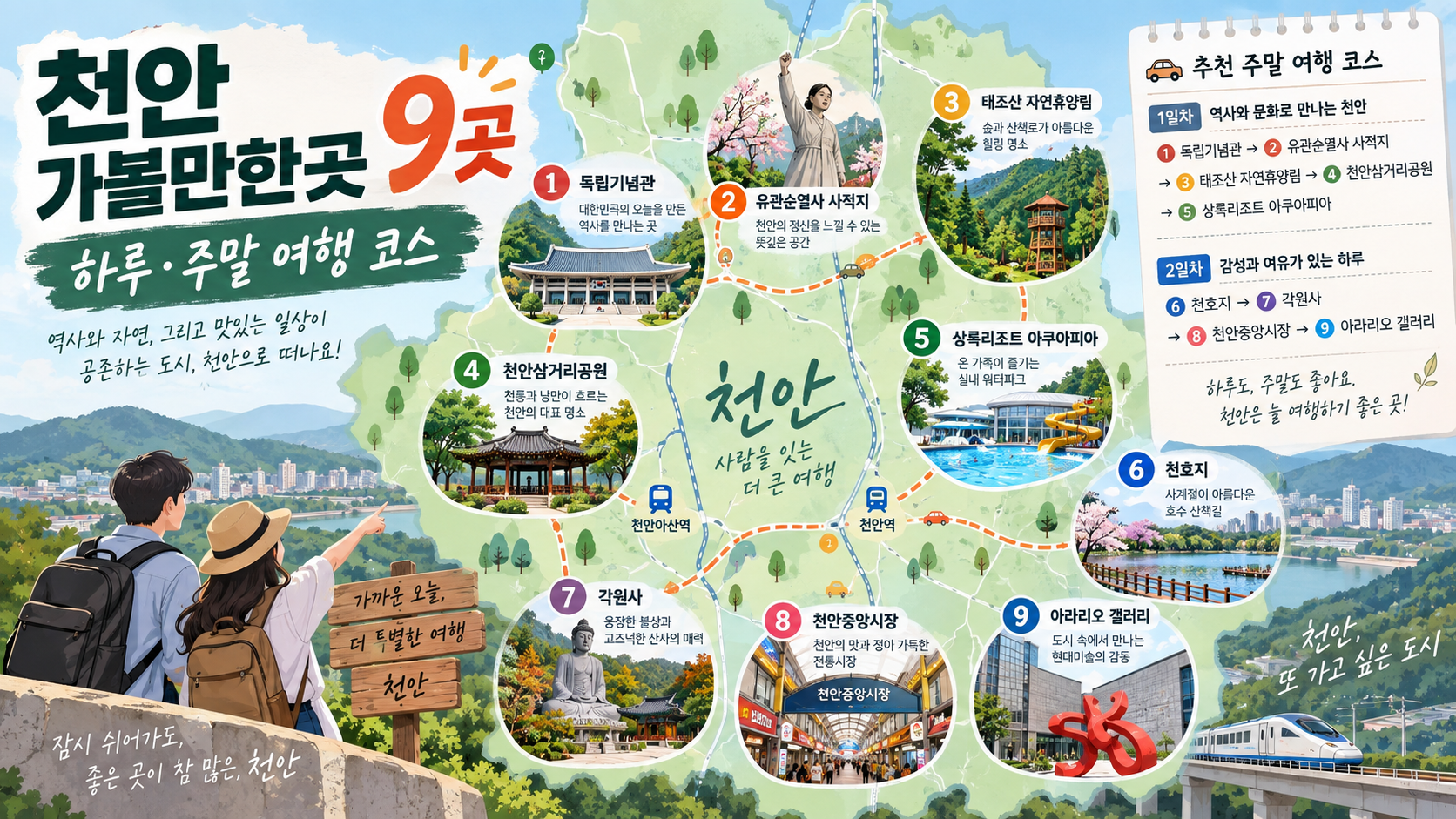 천안 가볼만한곳 9곳을 지도와 여행 코스로 정리한 정보카드