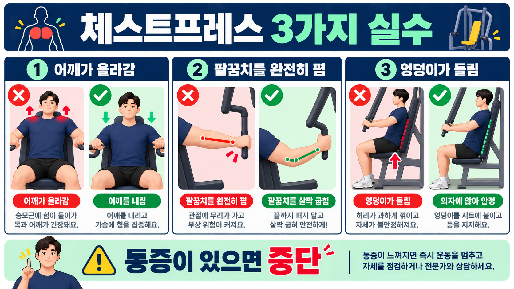 체스트프레스 머신에서 피해야 할 자세 실수 정보카드
