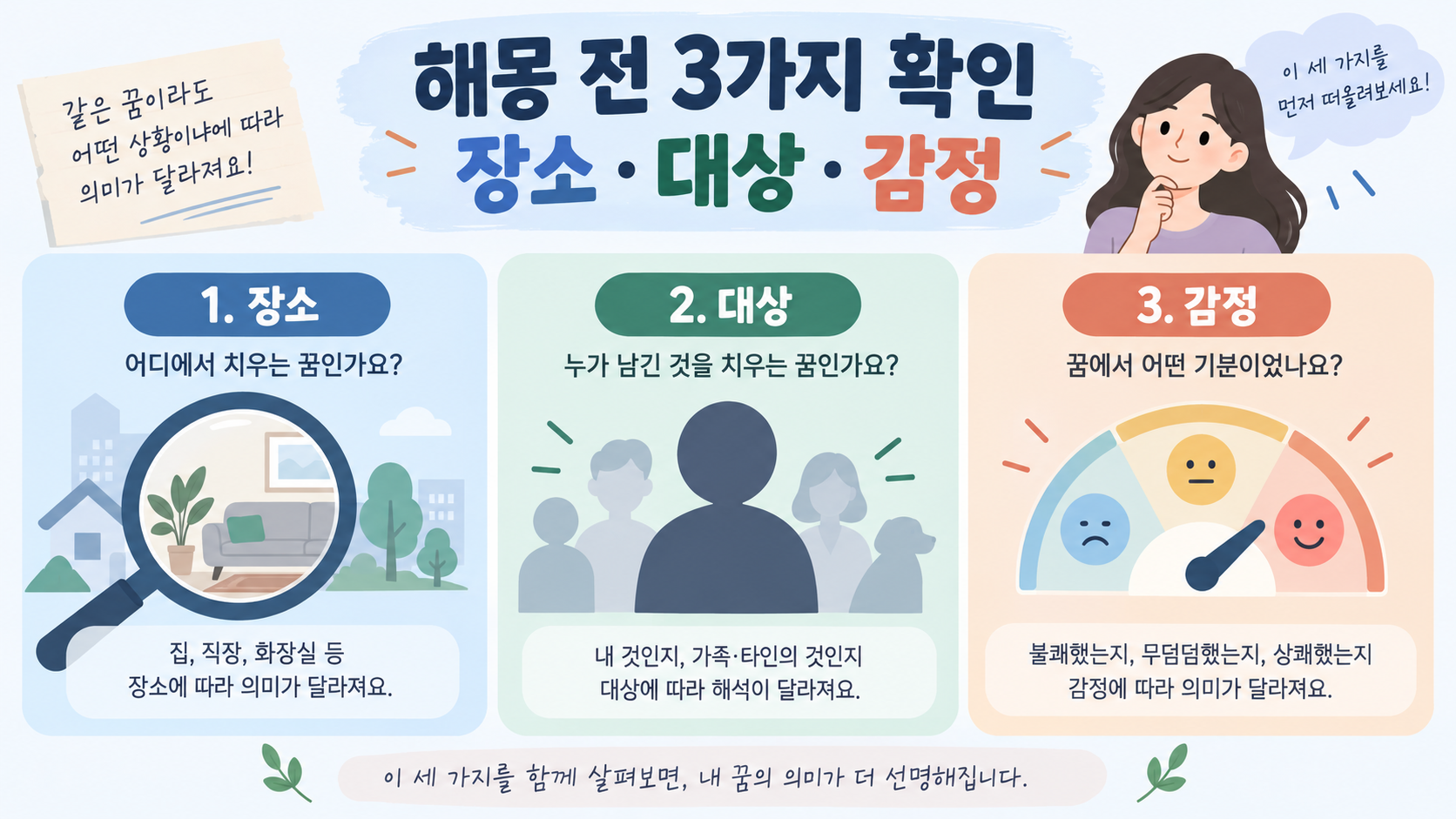 똥 치우는 꿈을 해석하기 전에 장소 대상 감정을 확인하는 정보 카드