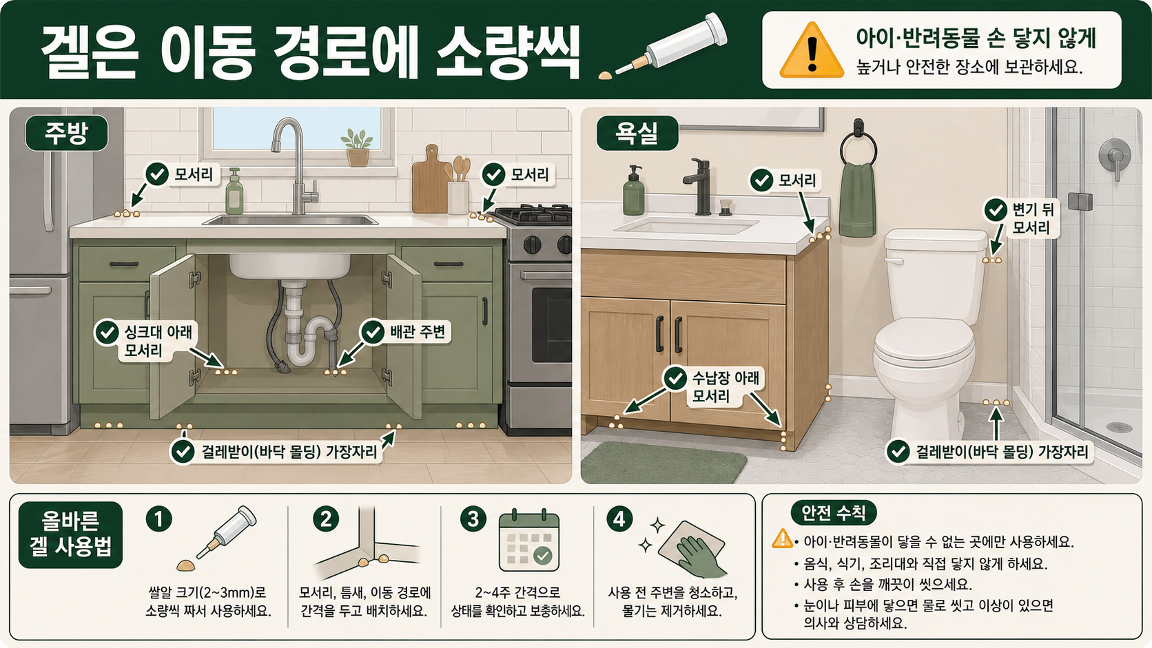 겔 먹이제를 이동 경로에 안전하게 배치하는 방법 정보 카드