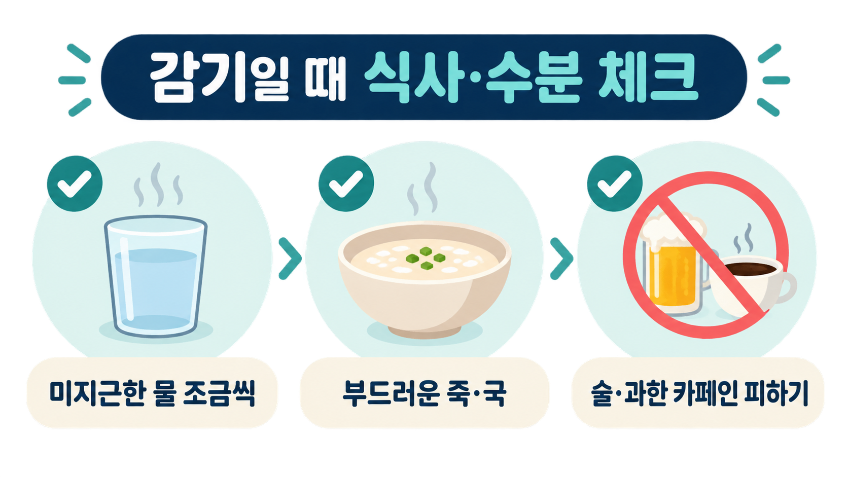 감기일 때 식사와 수분 섭취 체크 정보카드