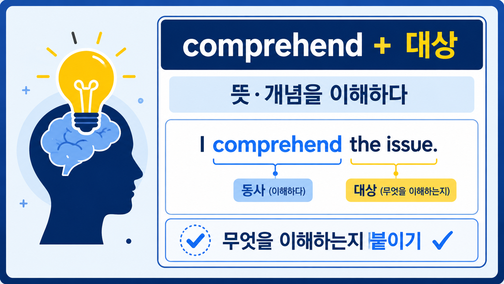 comprehend 뒤에 이해 대상을 붙이는 방법을 보여 주는 정보카드