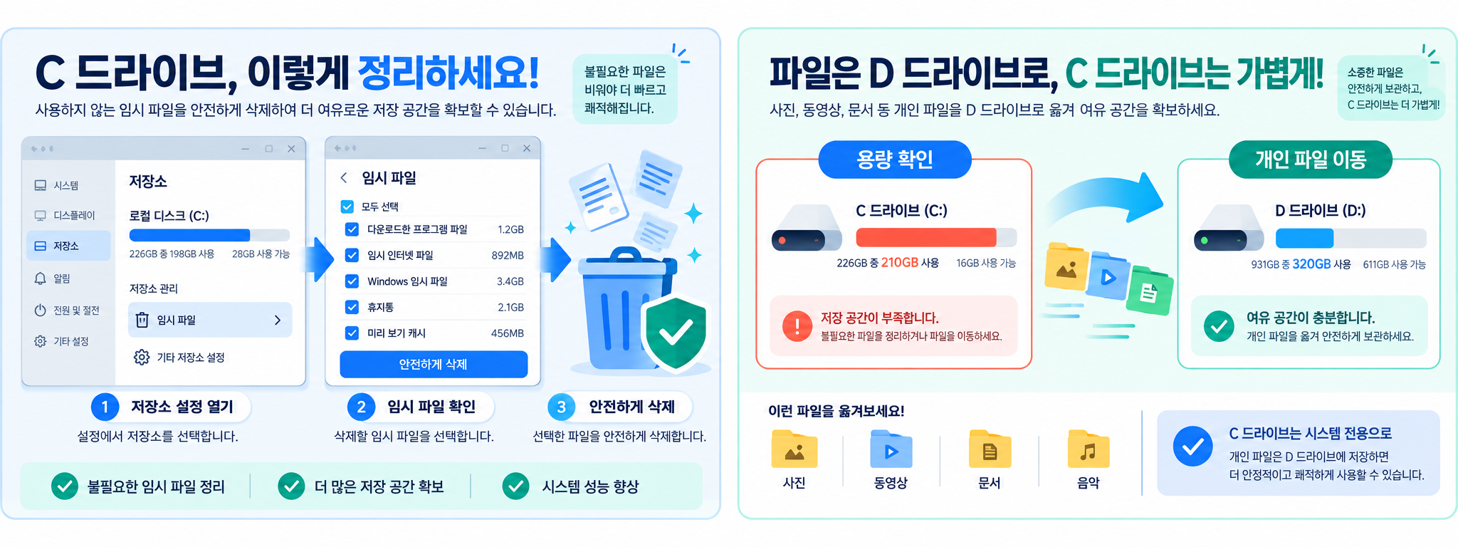 C드라이브 용량 점검과 개인 파일 이동, 자동 저장 설정을 보여 주는 정보 카드