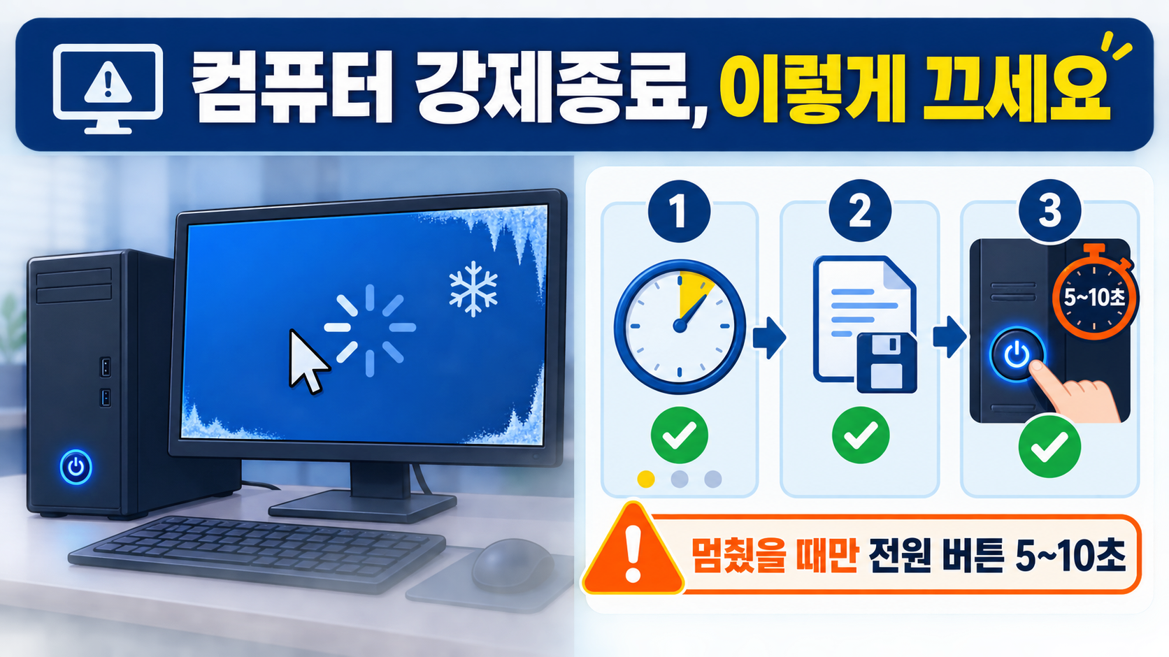 컴퓨터 강제종료 시 기다리기와 저장 시도 뒤 전원 버튼을 5초에서 10초간 누르는 순서를 보여 주는 대표 정보 카드