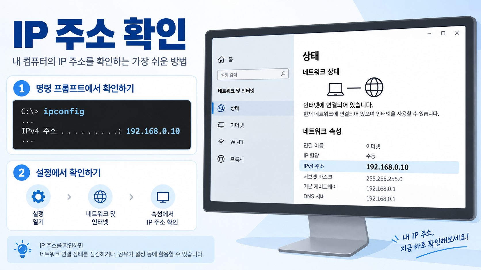 컴퓨터 IP 주소 확인 방법을 설명하는 한국어 정보카드