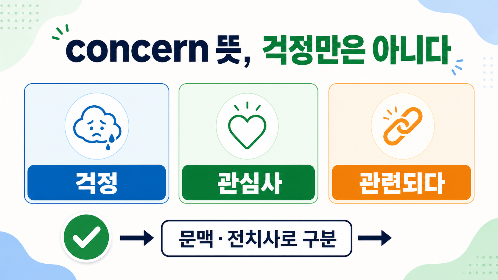 concern 뜻을 걱정 관심사 우려 사항으로 구분한 정보카드