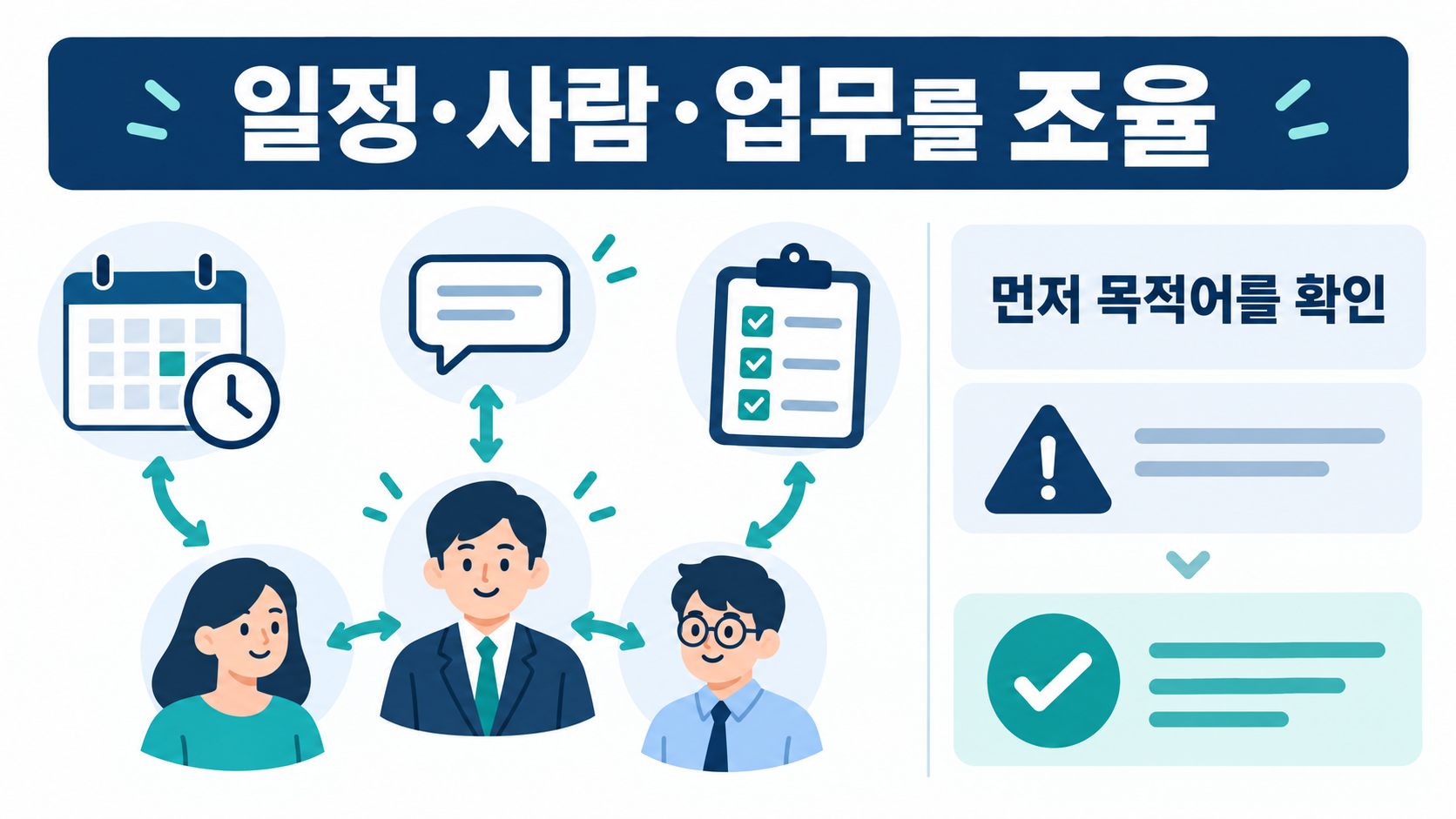 coordinate 실전 활용을 설명하는 정보카드