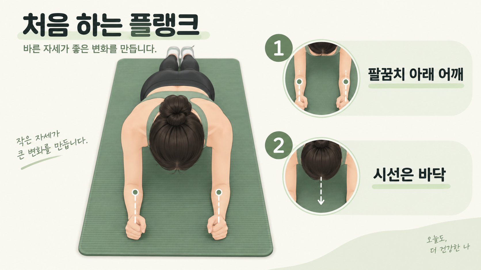 팔꿈치 아래 어깨와 바닥을 향한 시선을 보여 주는 플랭크 시작 카드