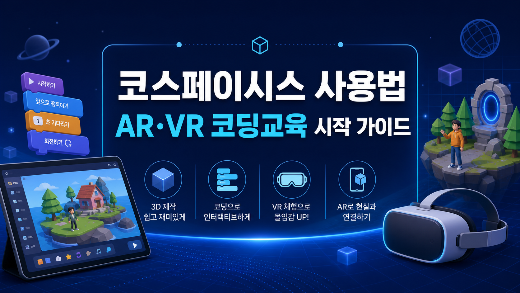 코스페이시스 사용법과 AR VR 코딩교육 정보카드