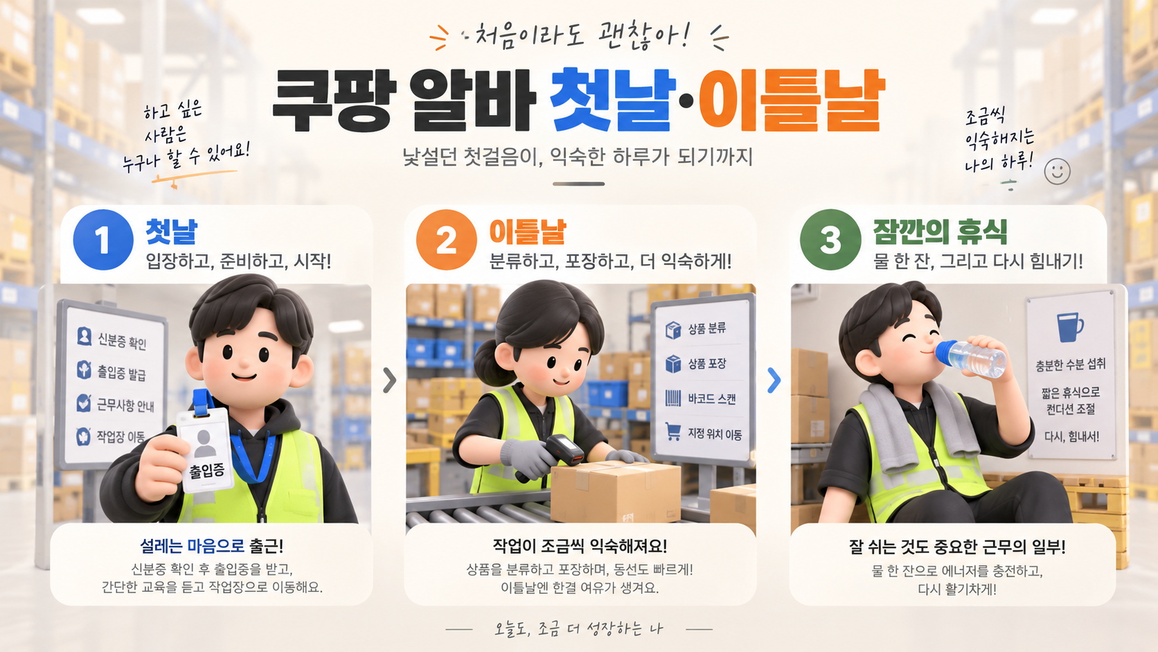 물류센터 단기 알바 첫날과 이틀날의 흐름을 보여 주는 정보카드