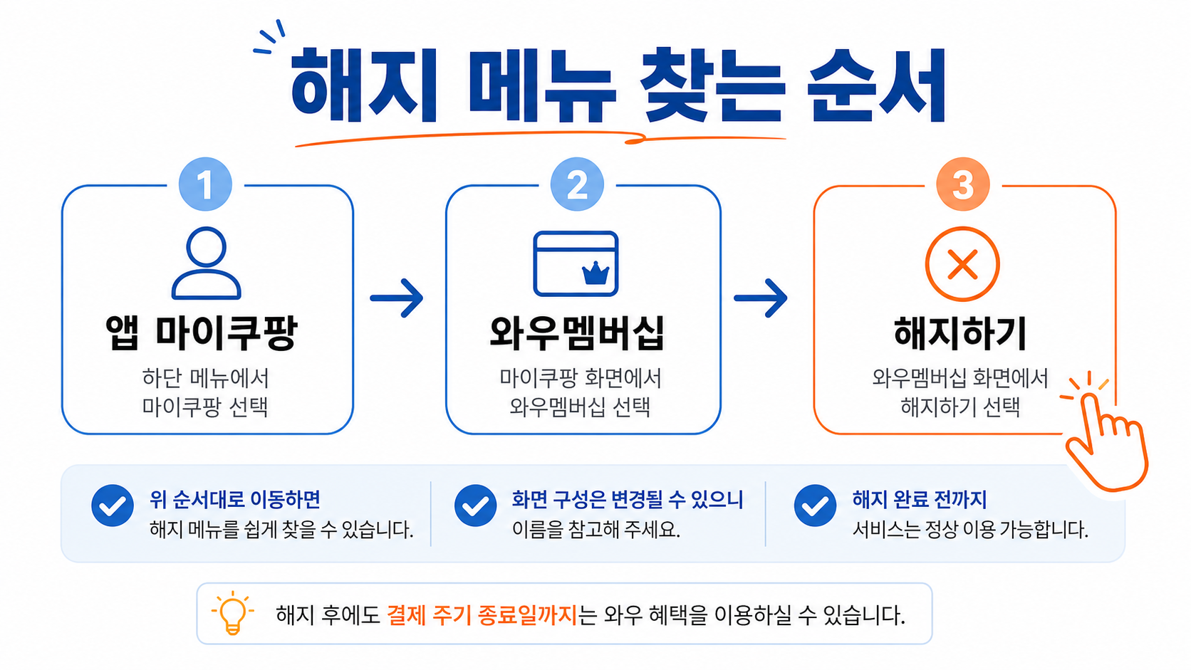 쿠팡 와우멤버십 해지 메뉴를 찾는 순서를 보여주는 정보 카드