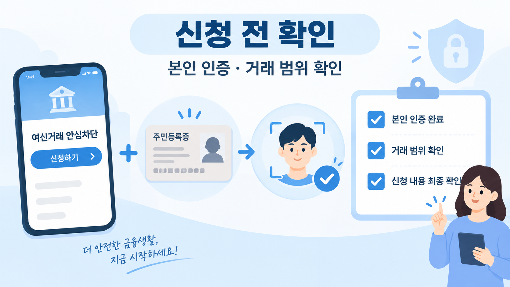 여신거래 안심차단 신청 전 본인 인증과 거래 범위 확인 절차 정보카드