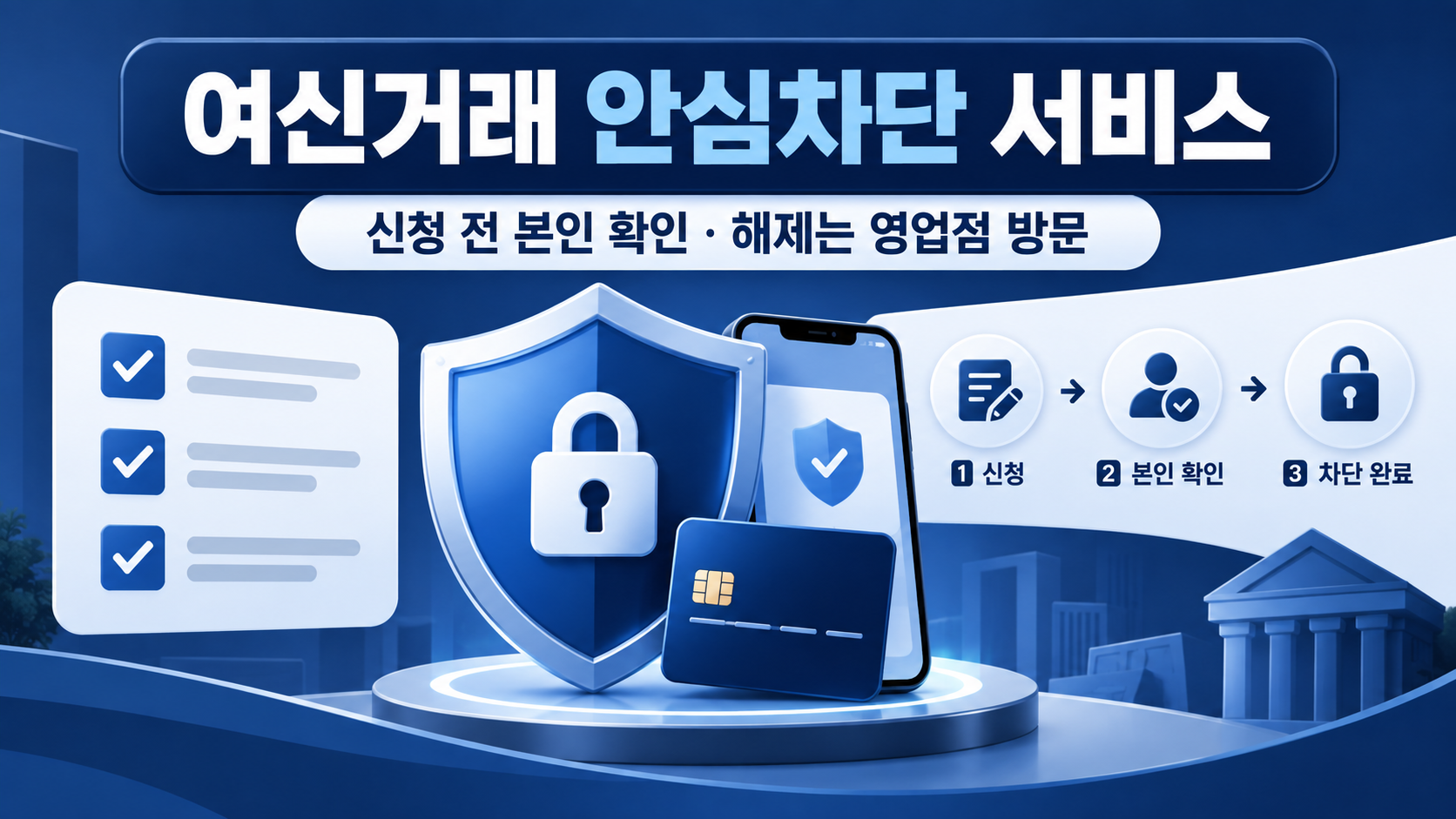 여신거래 안심차단 서비스 신청과 해제 방법을 안내하는 정보카드