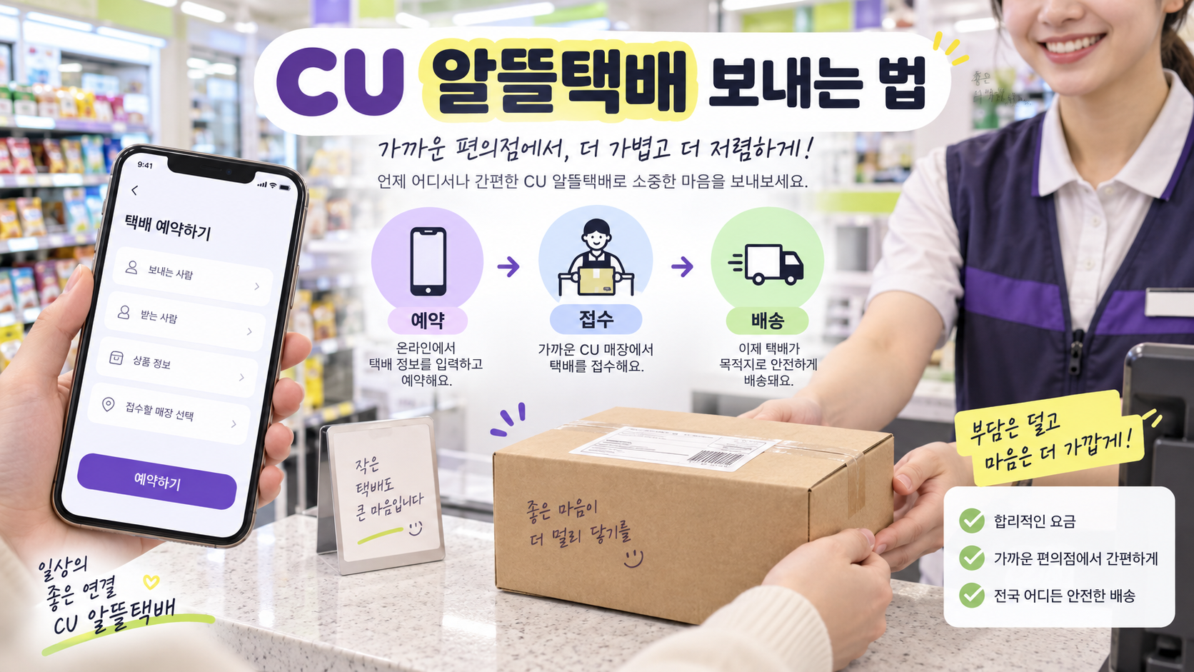 CU 알뜰 택배 예약과 접수 과정을 보여 주는 한국형 정보카드
