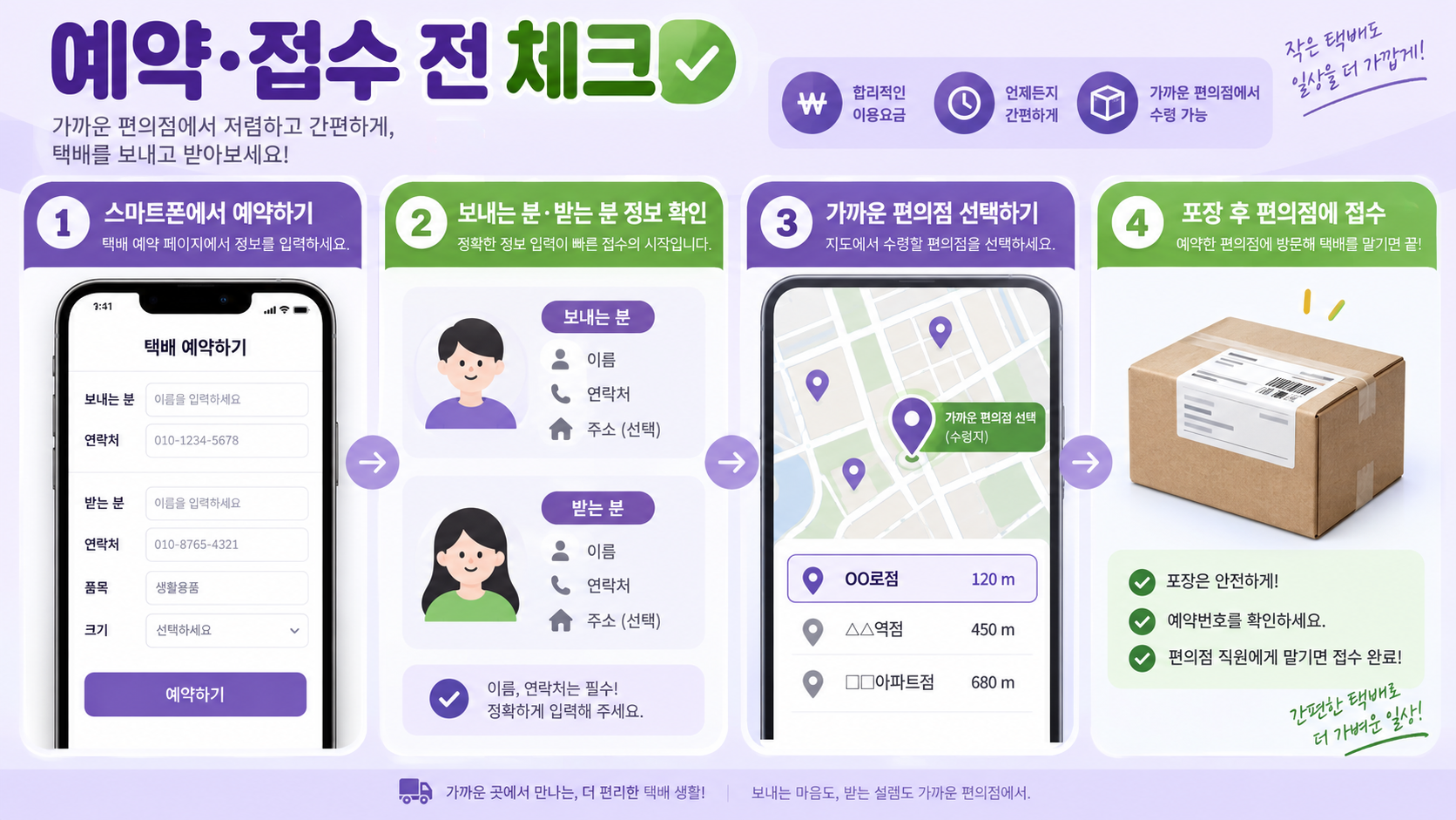 편의점 택배 예약 전 입력 정보와 매장 선택을 보여 주는 한국형 정보카드
