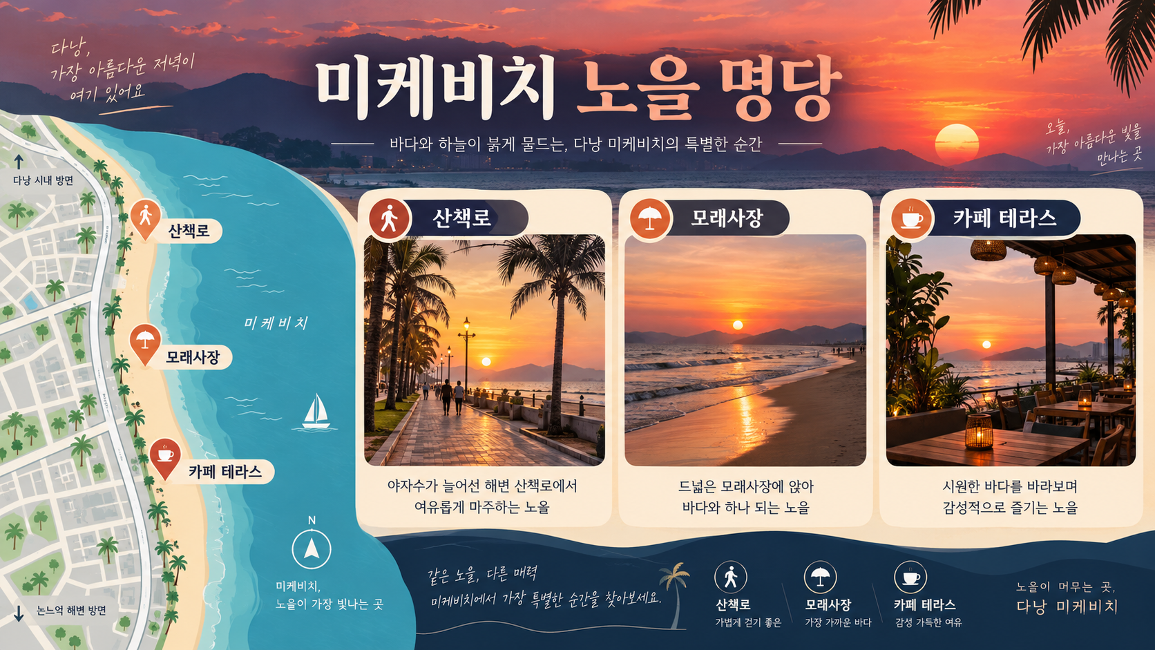 미케비치 노을 명당 산책로 모래사장 카페 테라스 정보카드