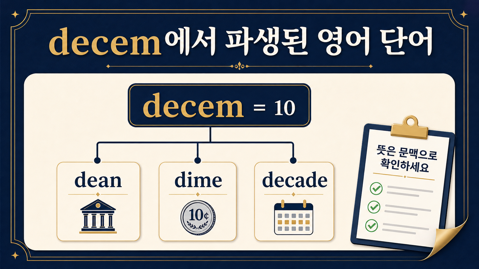 라틴어 decem에서 dean과 dime으로 이어지는 뜻을 보여 주는 16대9 한국어 정보카드