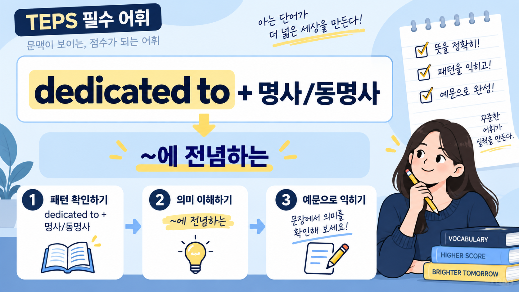 dedicated to 뒤에 명사나 동명사가 오는 패턴을 설명한 정보카드