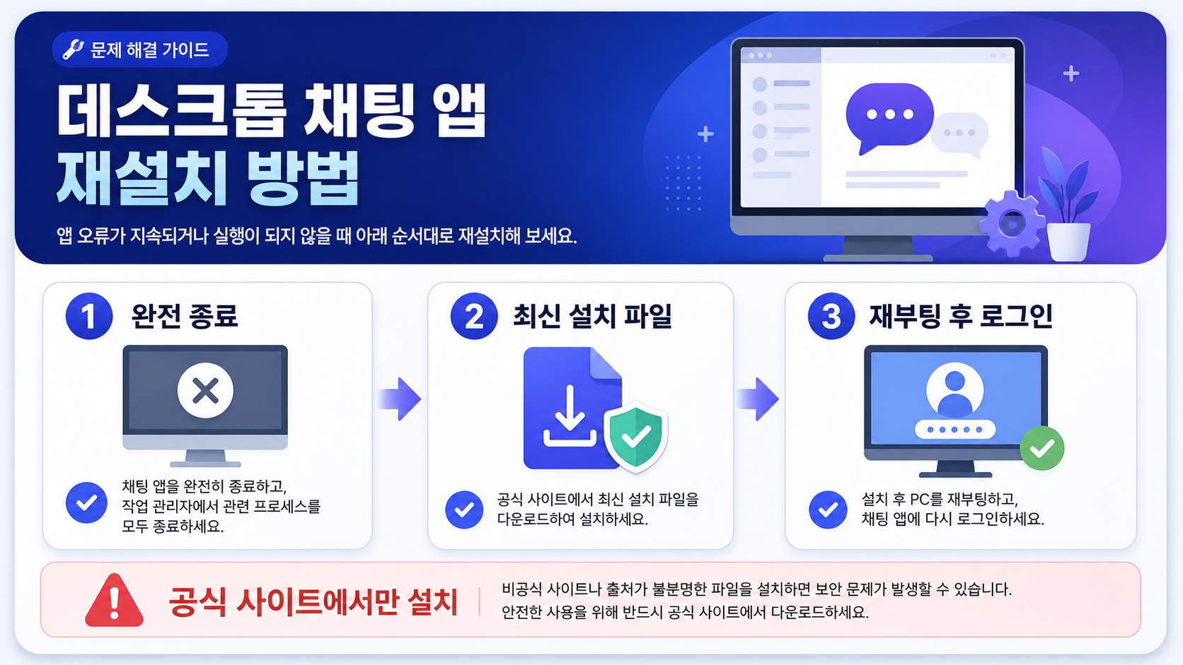 공식 사이트에서 최신 설치 파일로 채팅 앱을 재설치하는 순서를 보여 주는 정보카드