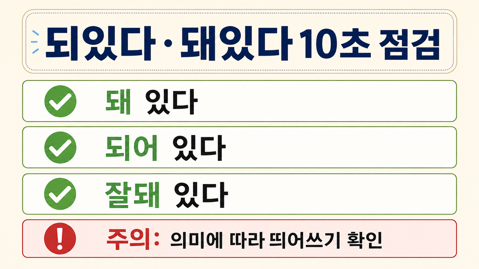 돼 있다와 되어 있다의 맞춤법을 점검하는 체크리스트 정보카드