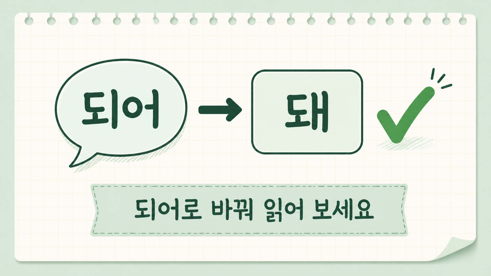 되어를 돼로 바꾸어 확인하는 맞춤법 대입법 정보카드
