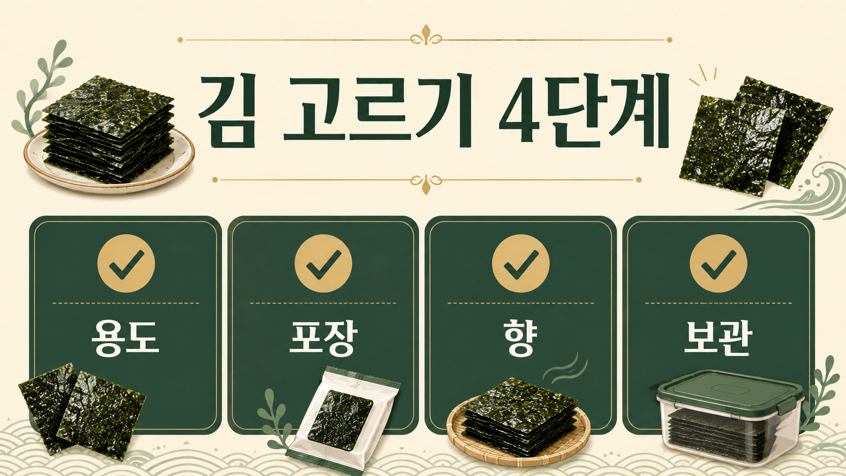 김을 고를 때 확인할 항목을 정리한 정보 카드