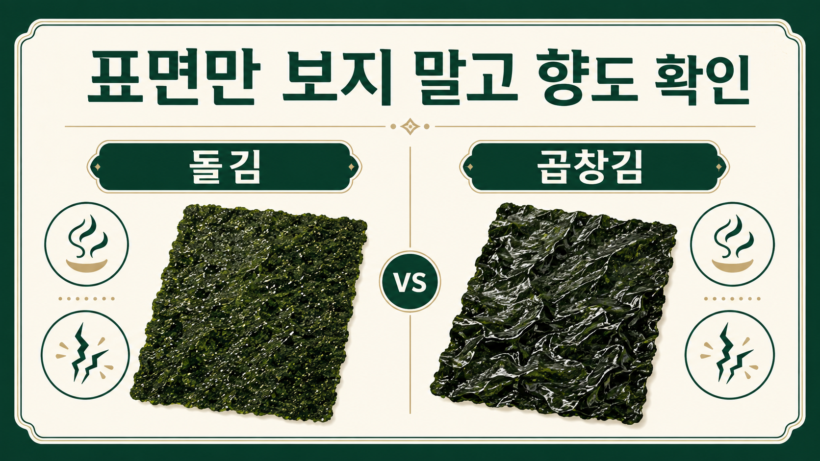 돌김과 곱창김의 표면 식감을 비교하는 정보 카드