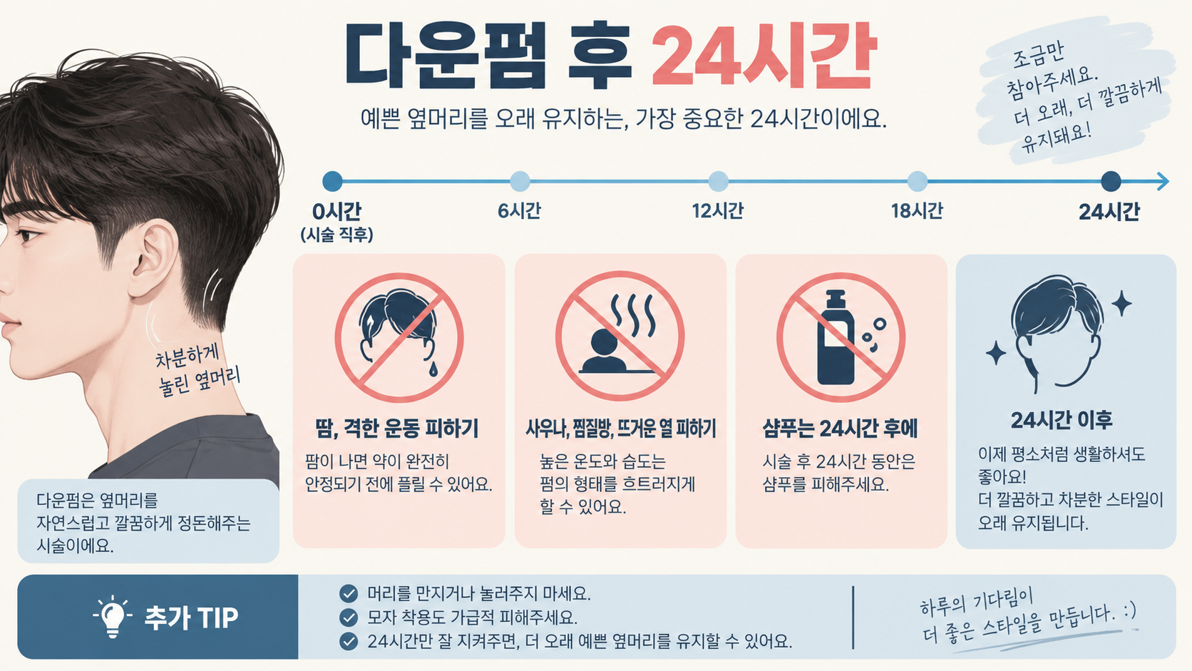 다운펌 후 24시간 관리 순서를 보여주는 한국형 정보카드