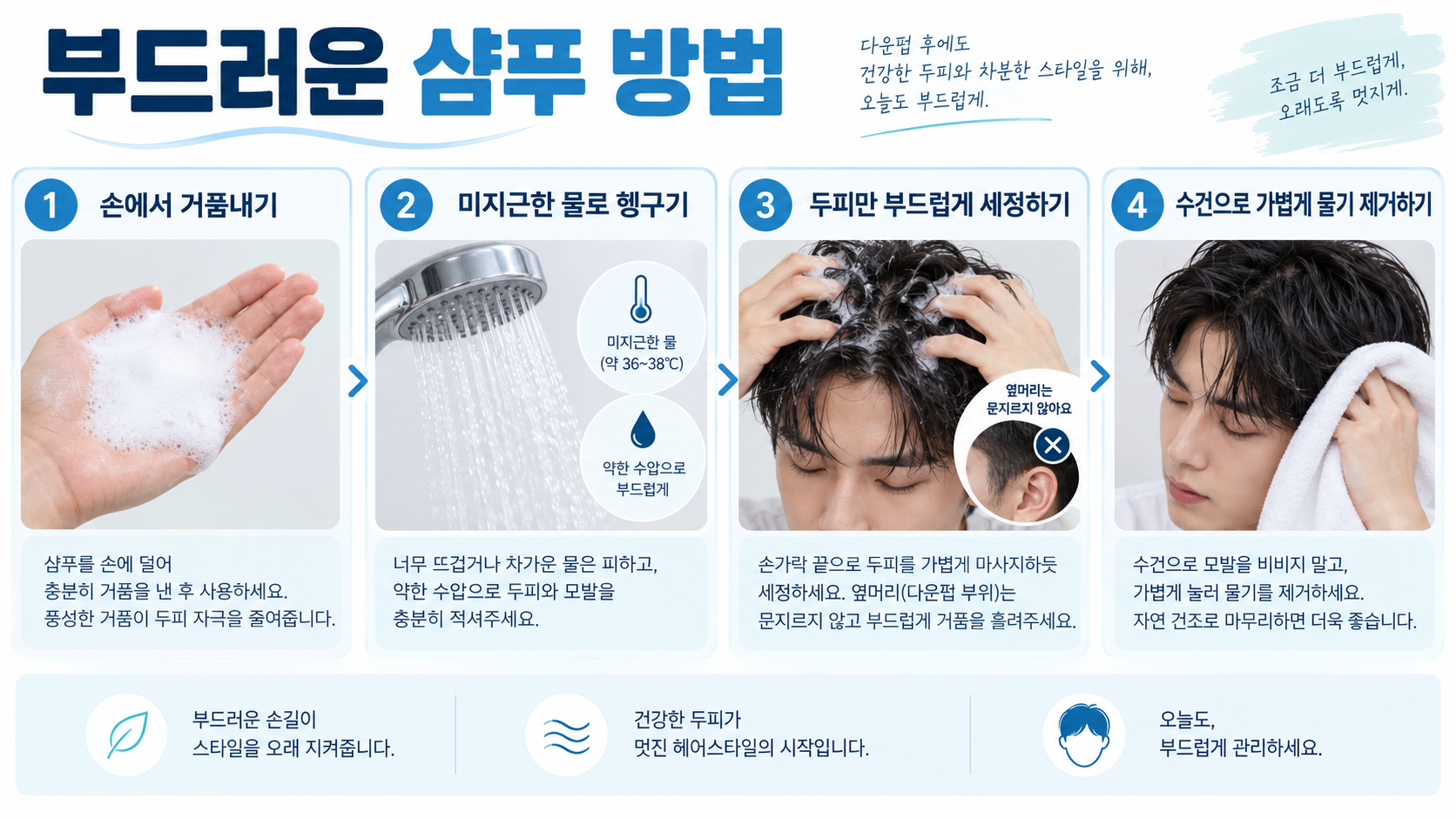 다운펌 후 부드러운 샴푸 방법을 보여주는 한국형 정보카드