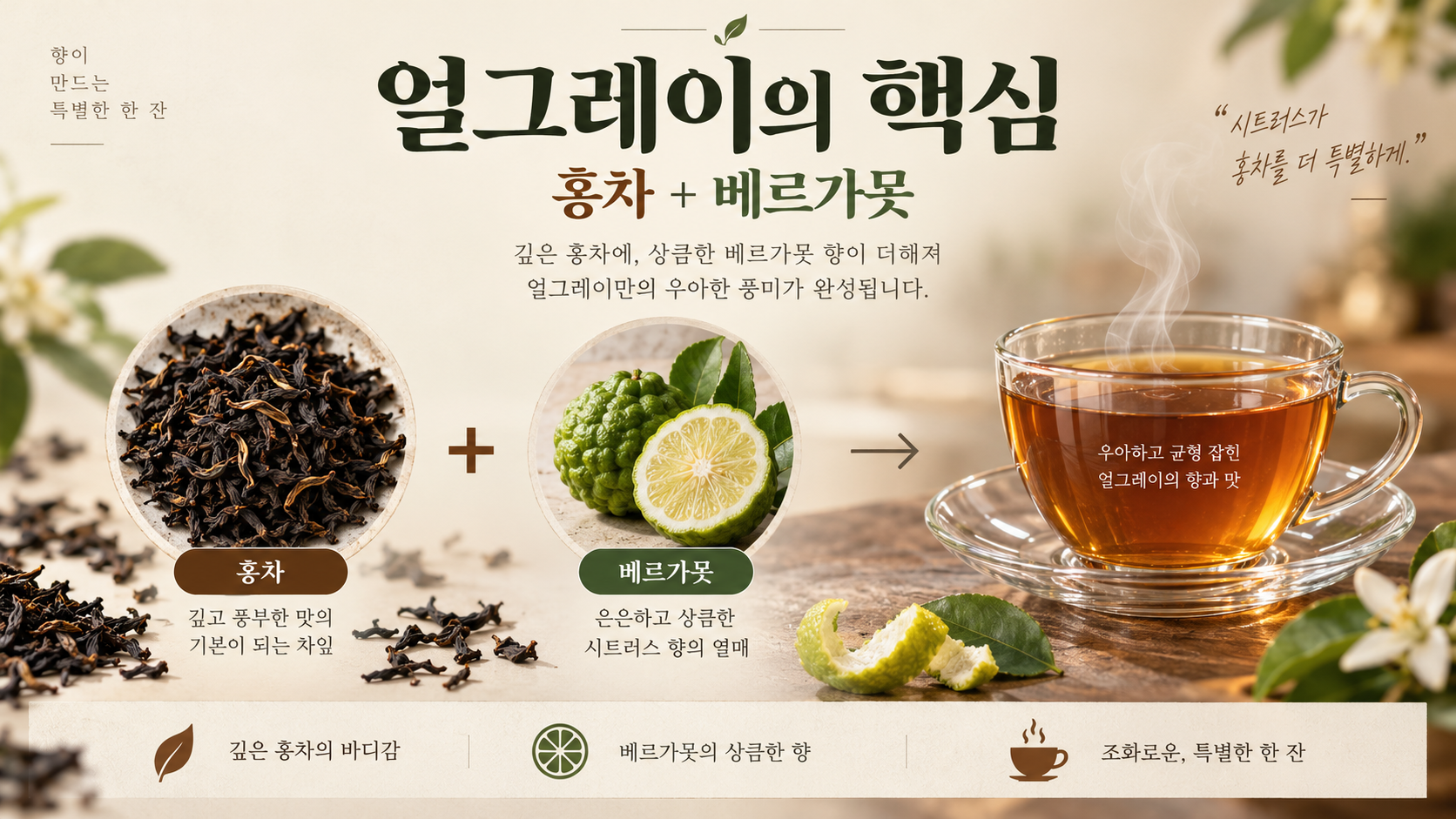 홍차와 베르가못으로 이루어진 얼그레이를 설명하는 한국형 정보카드
