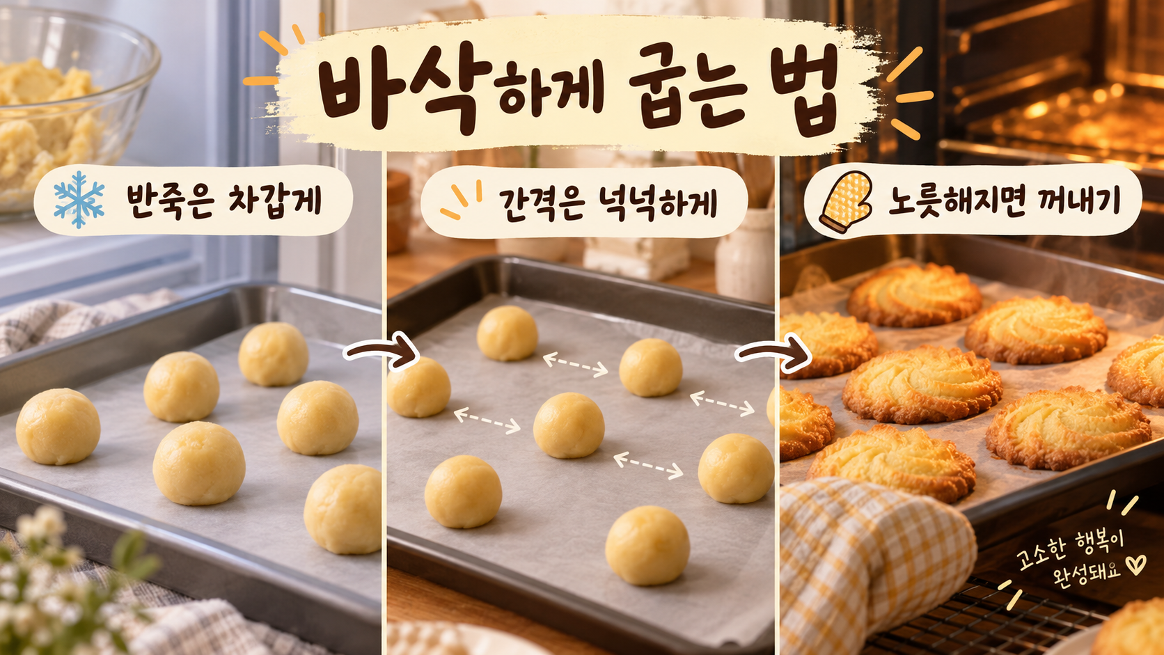 오븐에서 굽는 버터쿠키와 식힘망, 굽기 순서를 보여 주는 정보카드