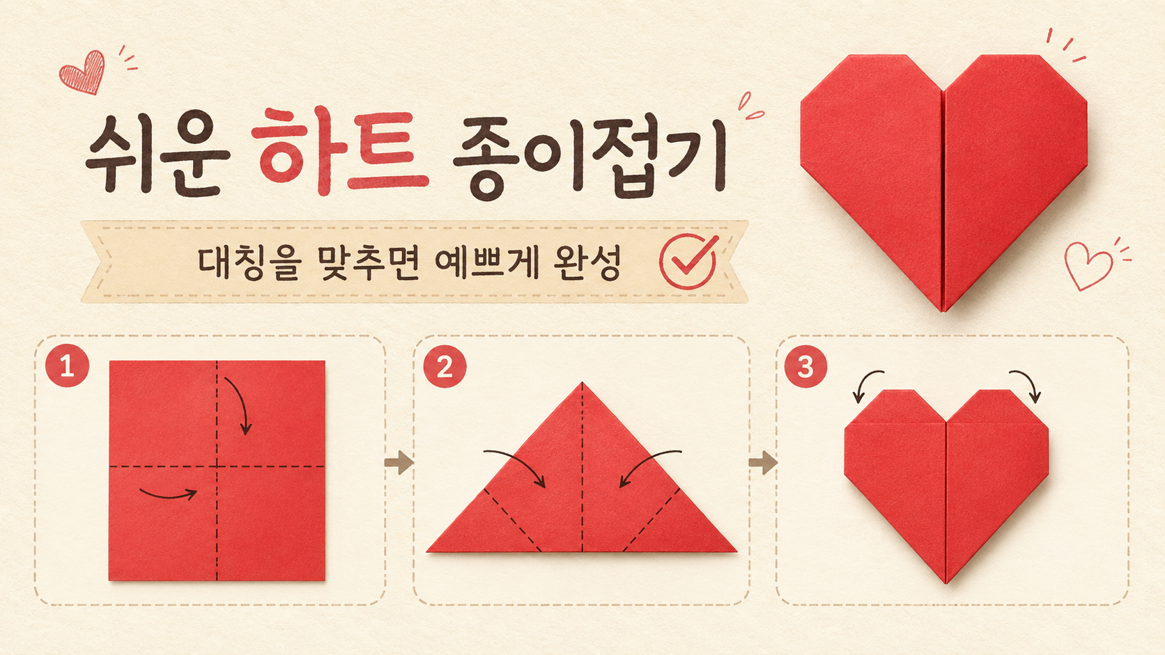 쉬운 하트 종이접기와 대칭 맞추기 핵심을 담은 한국어 정보카드