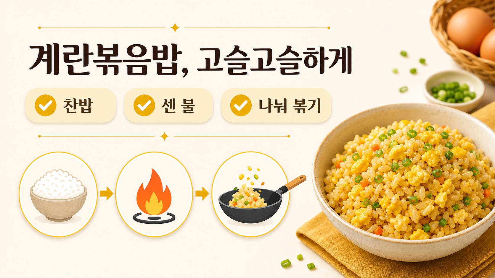 계란볶음밥을 고슬고슬하게 만드는 찬밥과 센 불, 나눠 볶기 정보 카드