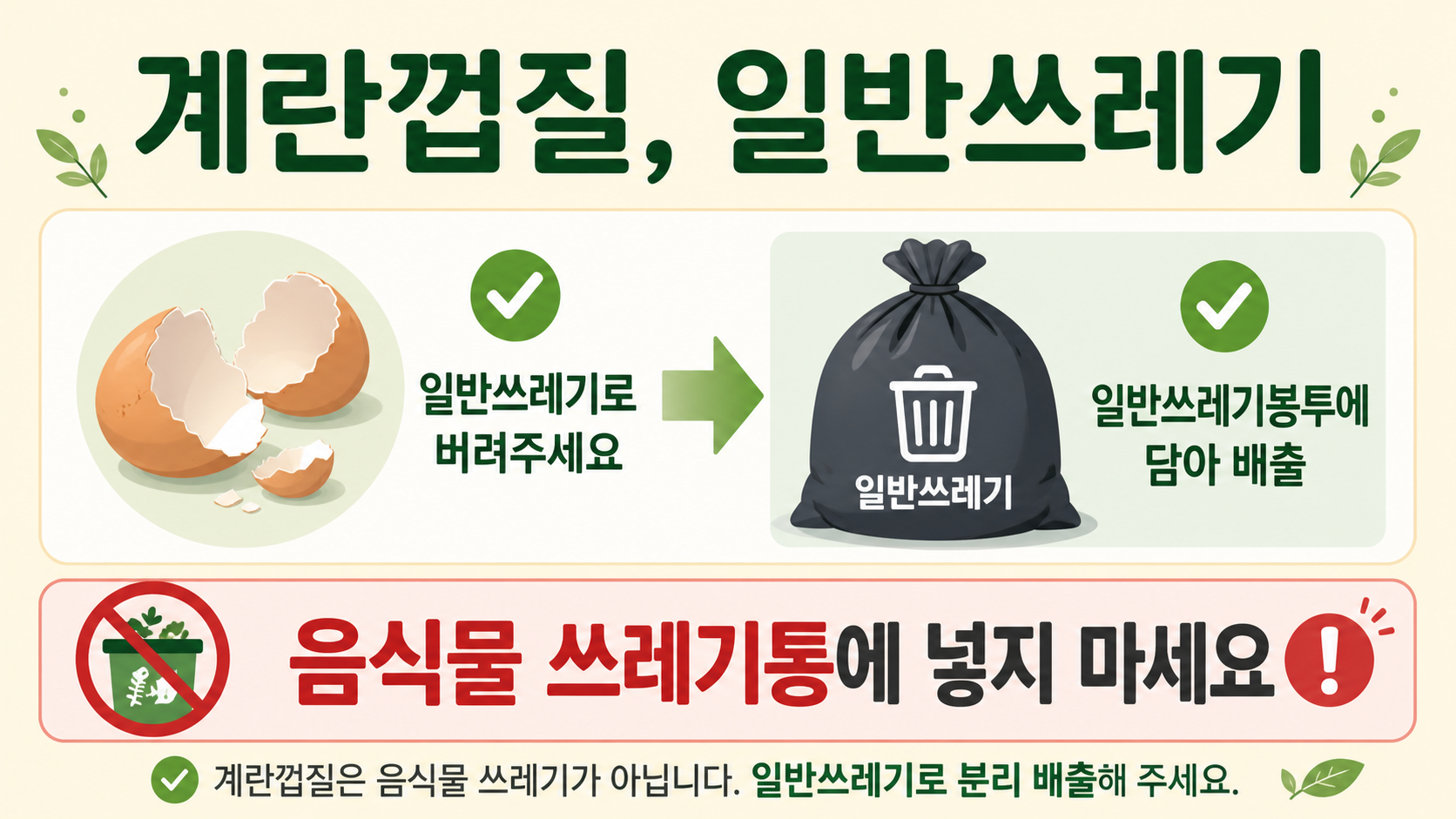 계란껍질은 일반쓰레기로 배출하고 음식물쓰레기통에는 넣지 말아야 함을 알리는 정보카드