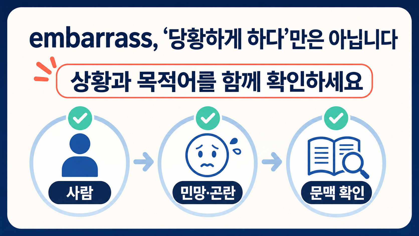 embarrass의 뜻과 문맥 확인법을 정리한 한국어 정보카드