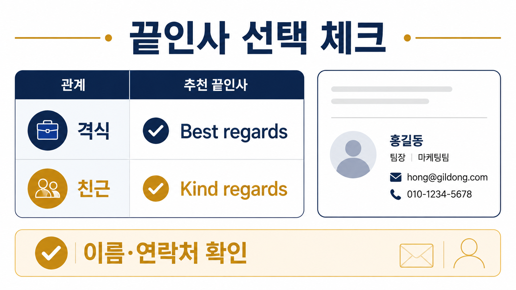 영어 이메일 끝인사와 서명을 확인하는 한국어 정보카드