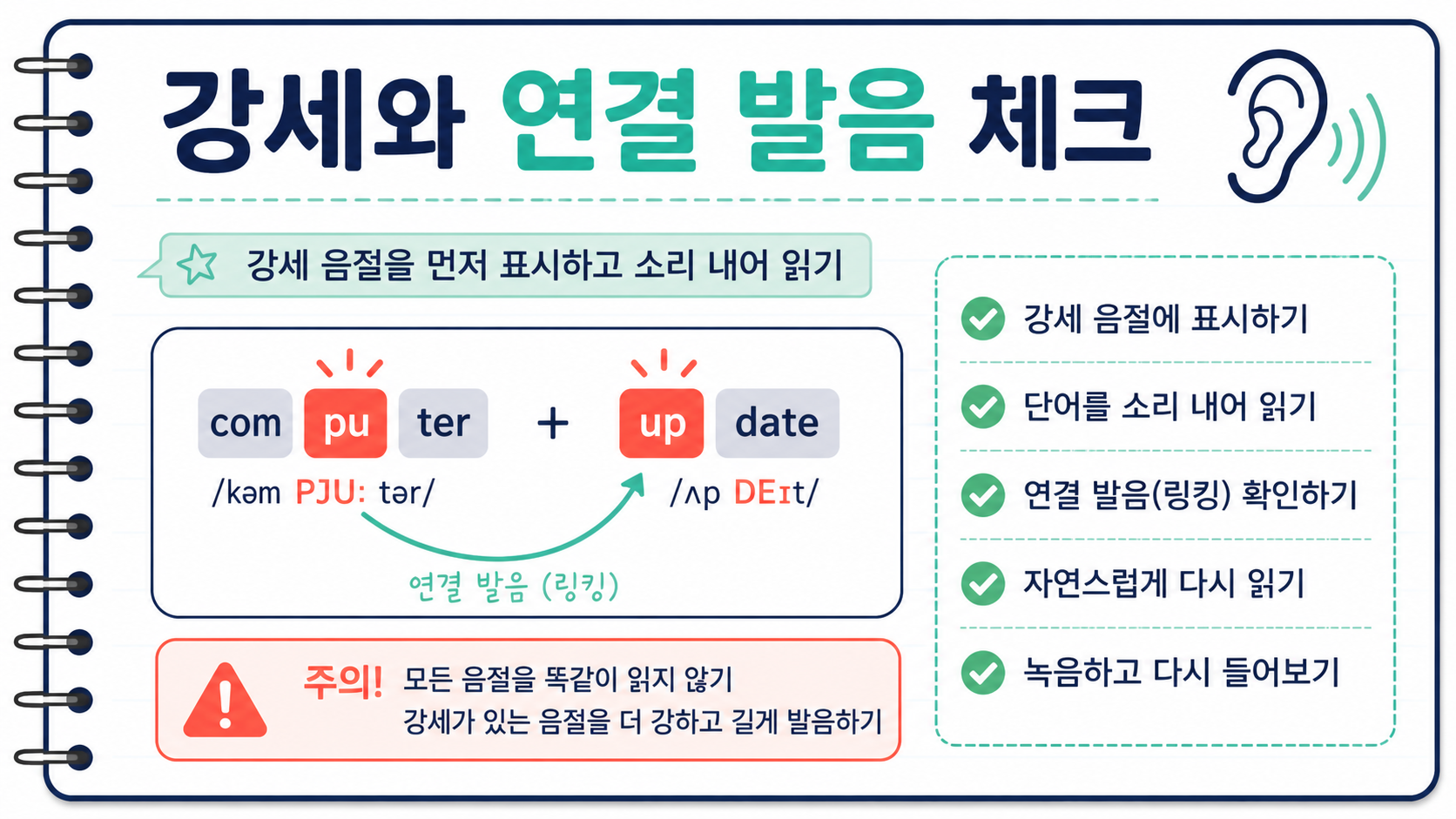 강세와 연결 발음을 확인하는 학습 체크리스트 정보 카드