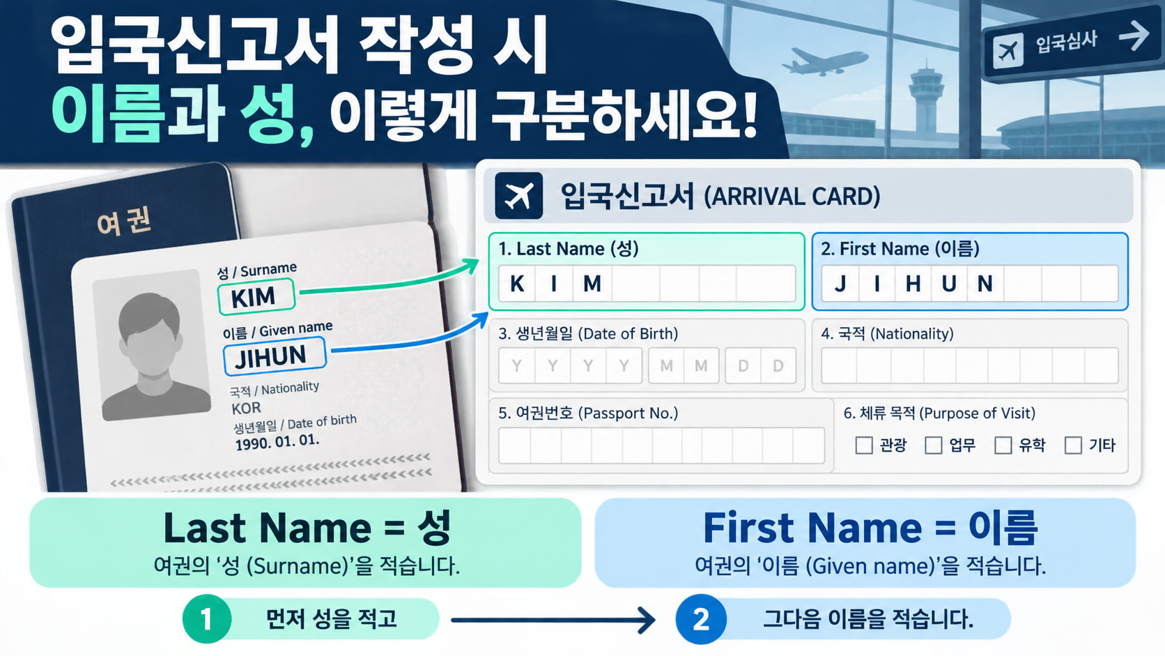 영문 성은 Last Name, 영문 이름은 First Name ~ 입국신고서 ... 정보카드