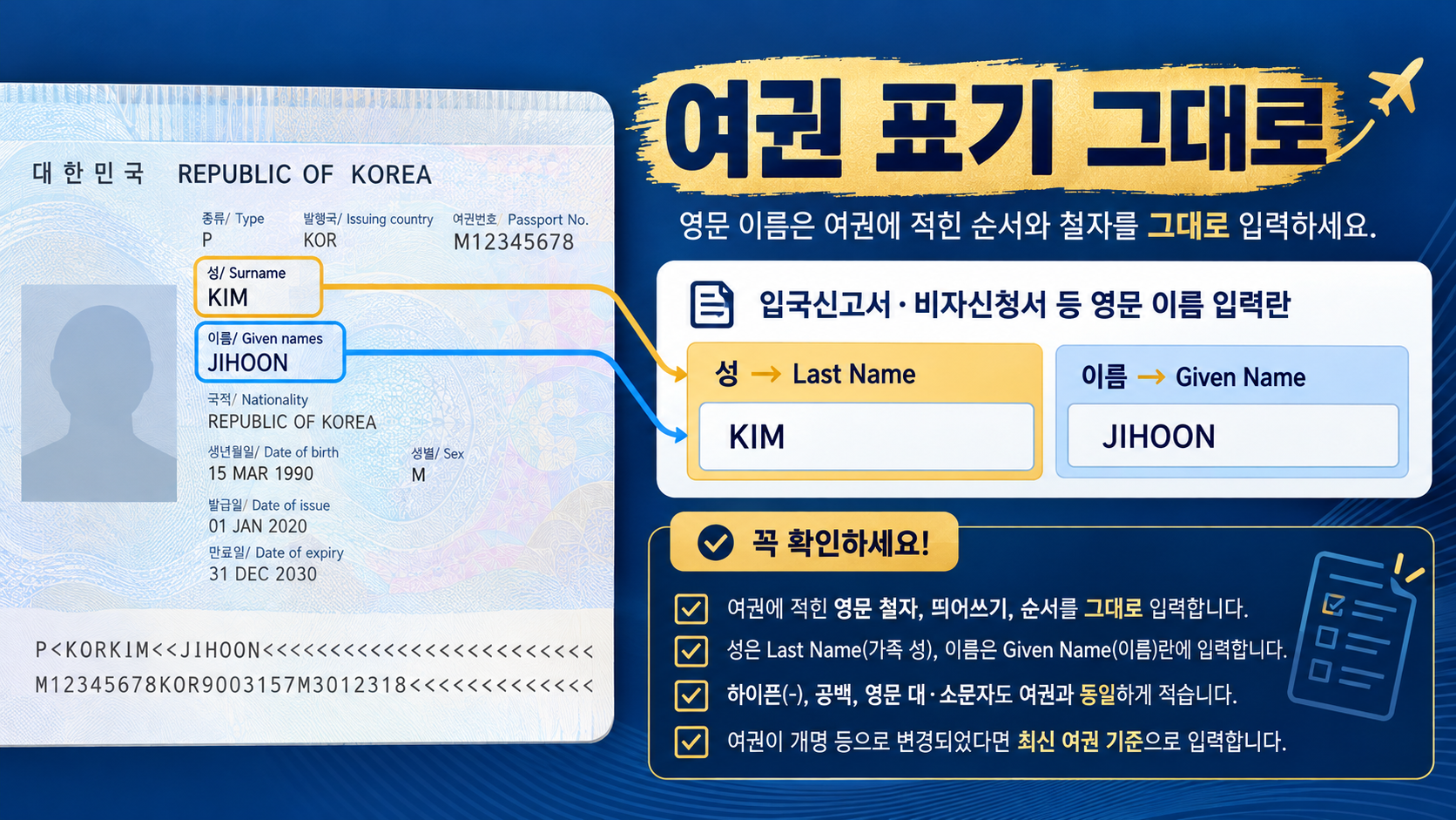여권 영문 이름과 입력 칸을 대조하는 안내