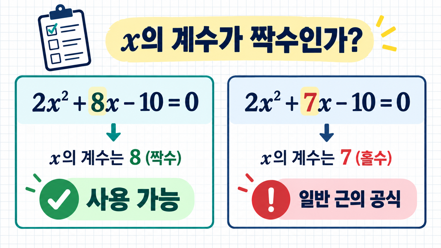 x의 계수가 짝수인지 확인해 짝수 근의 공식 사용 여부를 판단하는 정보카드