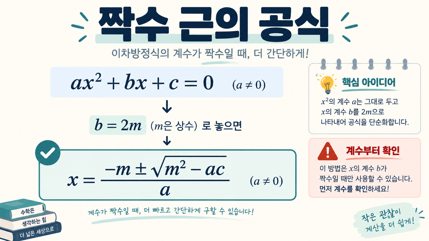 짝수 근의 공식과 계수 확인 방법을 설명하는 한국어 수학 정보카드