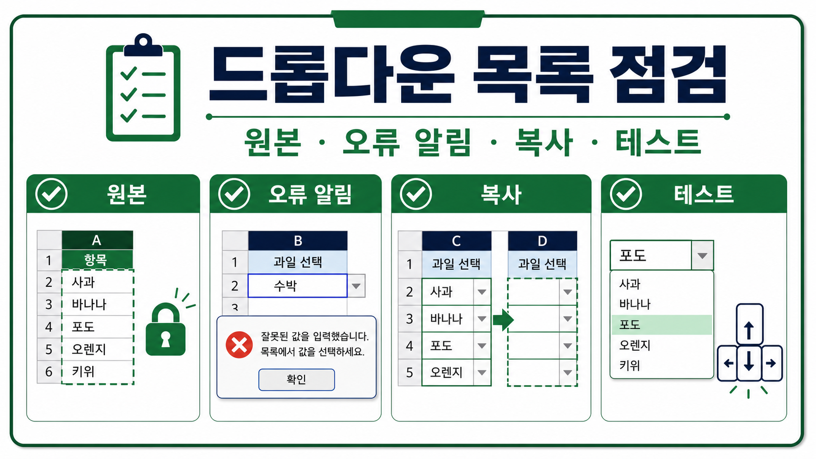엑셀 드롭다운 목록의 원본 오류 알림 복사 테스트 점검 정보카드