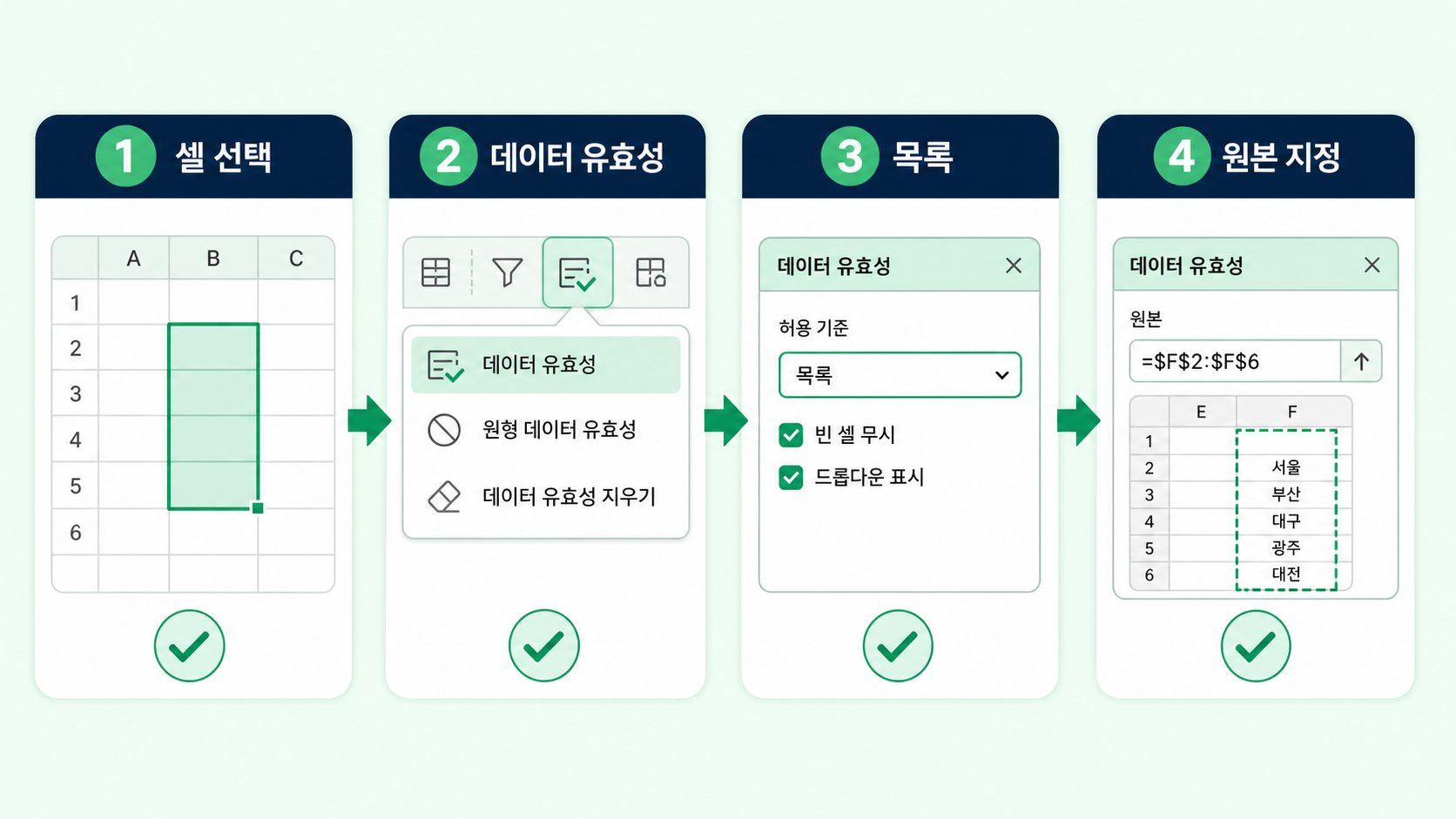 엑셀 데이터 유효성 검사로 드롭다운 목록을 만드는 4단계 정보카드