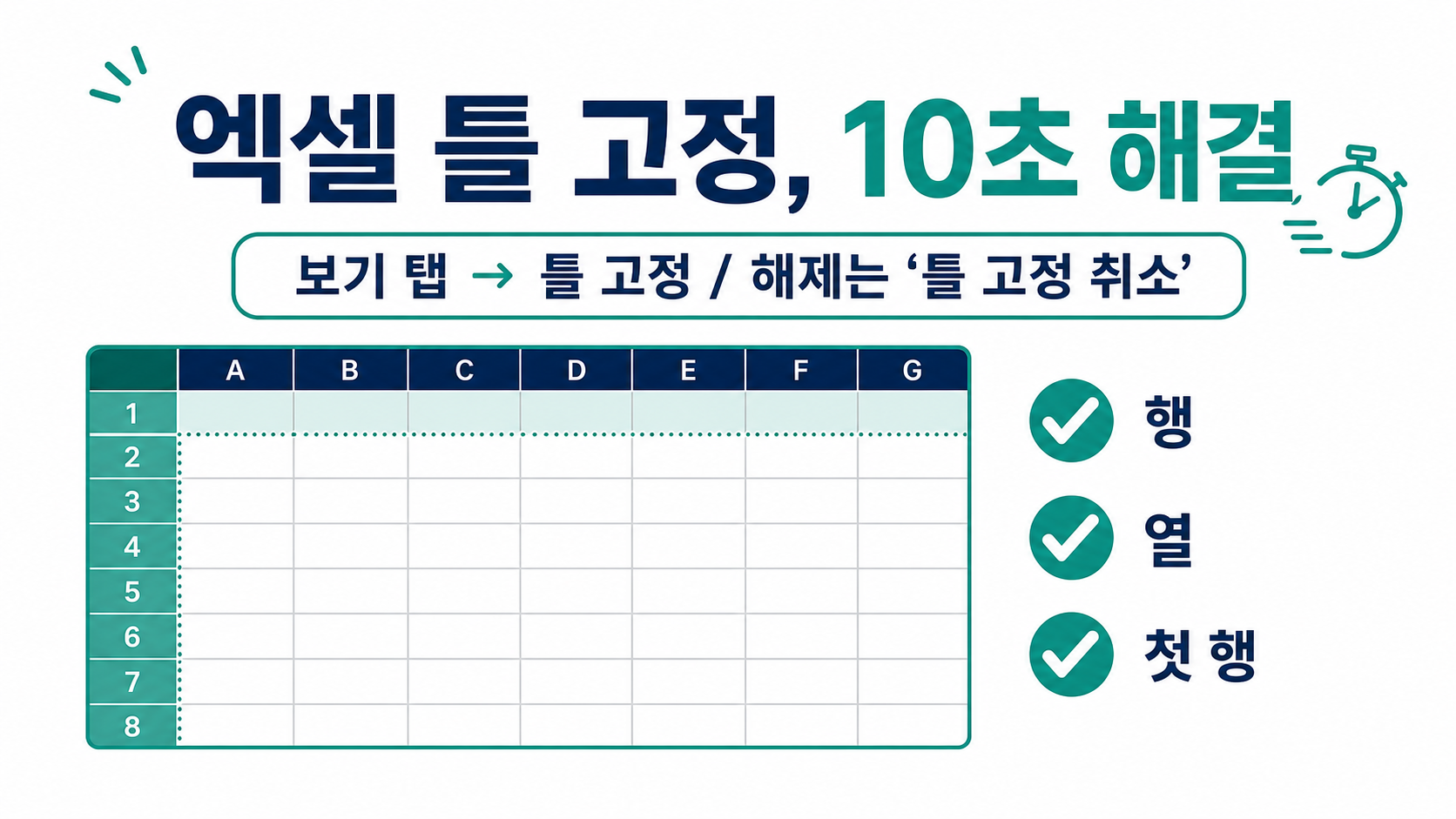 엑셀 틀 고정 방법과 해제 방법을 보여 주는 한국어 정보카드