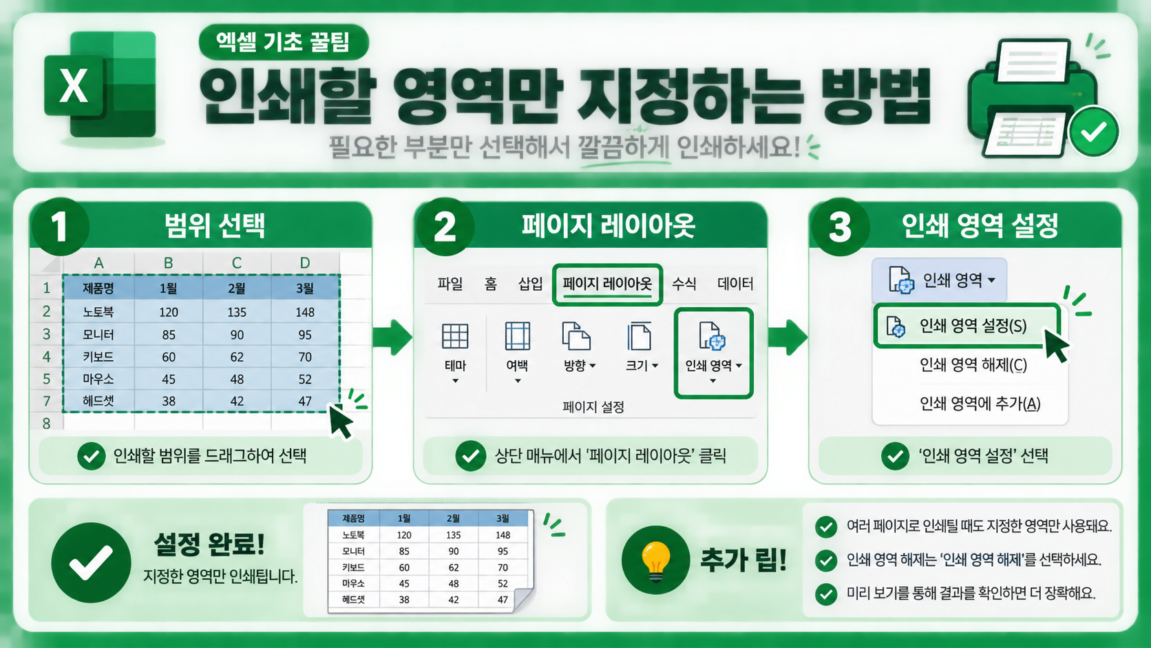 엑셀 인쇄 영역 설정 순서 정보카드