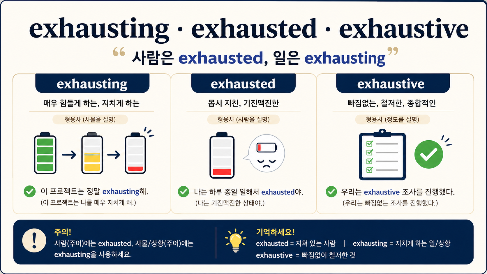 exhausting, exhausted, exhaustive 차이를 비교한 한국어 정보카드