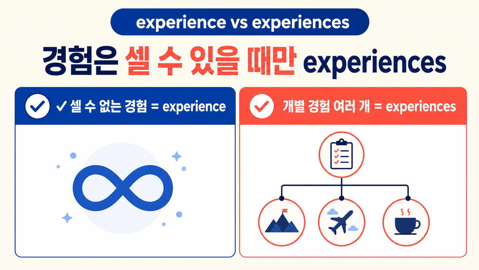 experience와 experiences의 차이를 설명하는 한국어 정보카드