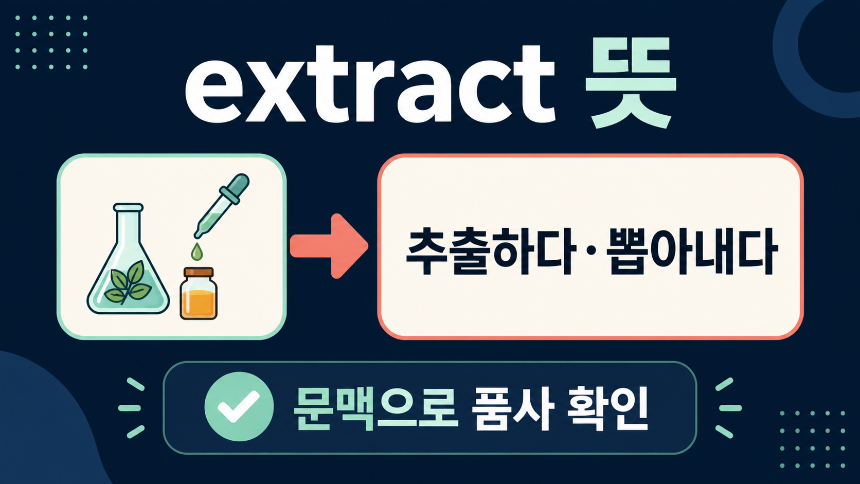 extract 뜻을 추출하다·뽑아내다와 문맥으로 품사 확인이라는 핵심으로 정리한 한국어 정보카드