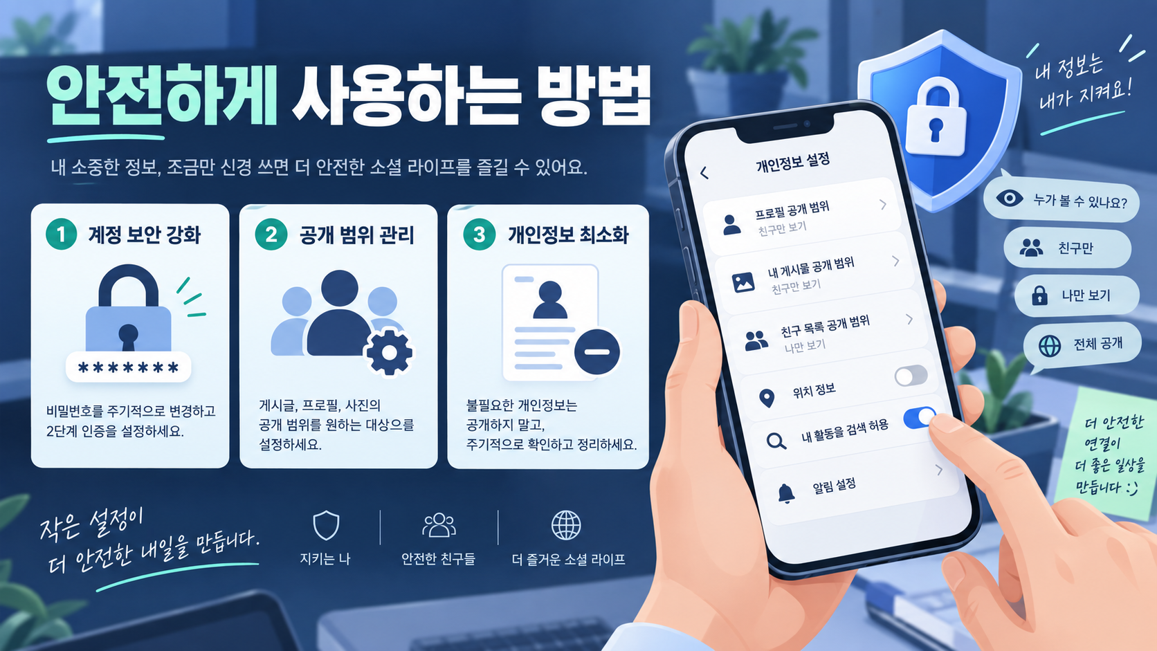 계정 보안과 공개 범위 설정을 보여 주는 정보카드