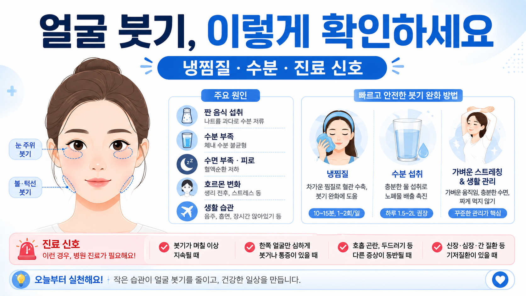 얼굴 붓기 원인과 안전한 완화 방법을 정리한 한국어 정보카드